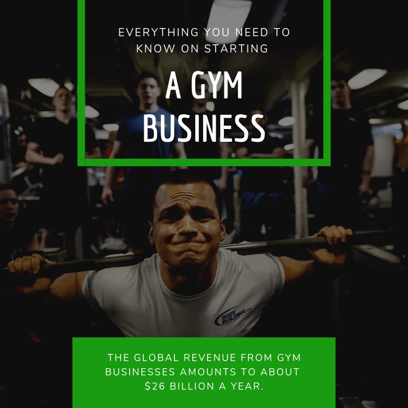 Starting a Gym Business