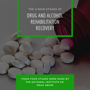 Read more about the article The 4 Main Stages of Drug and Alcohol Rehabilitation Recovery