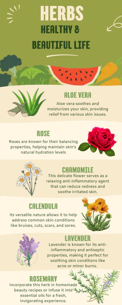 Herbs for a Healthy and Beautiful Life